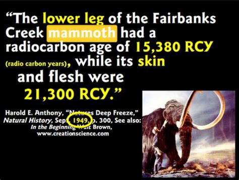 creationism carbon dating